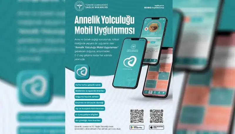 Annelik Yolculuğu İle Türkiye’de Hamilelik Süreci Yeniden Şekilleniyor